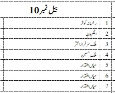 2026 Qurbani list image 10