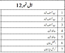 2026 Qurbani list image 12