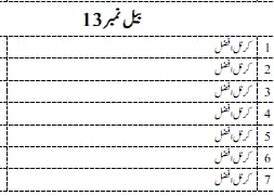 2026 Qurbani list image 13