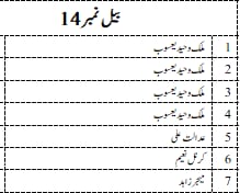 2026 Qurbani list image 14