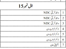 2026 Qurbani list image 15