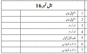 2026 Qurbani list image 16