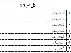2026 Qurbani list image 17
