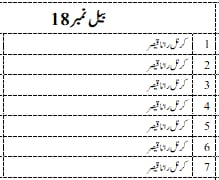 2026 Qurbani list image 18