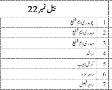2026 Qurbani list image 22