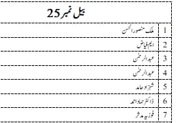 2026 Qurbani list image 25
