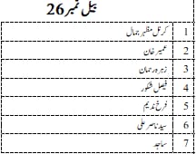 2026 Qurbani list image 26