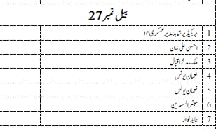 2026 Qurbani list image 27