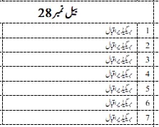 2026 Qurbani list image 28