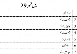 2026 Qurbani list image 29