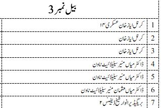 2026 Qurbani list image 3