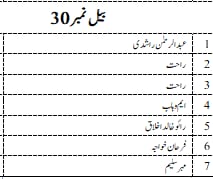 2026 Qurbani list image 30