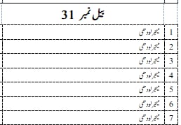 2026 Qurbani list image 31