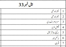2026 Qurbani list image 33