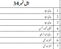 2026 Qurbani list image 34