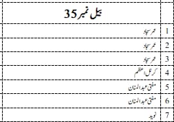 2026 Qurbani list image 35
