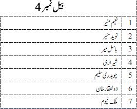 2026 Qurbani list image 4