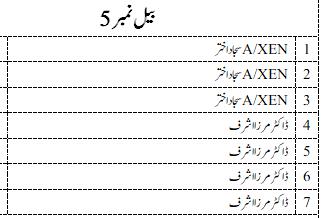 2026 Qurbani list image 5
