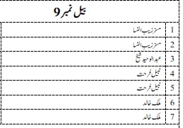 2026 Qurbani list image 9